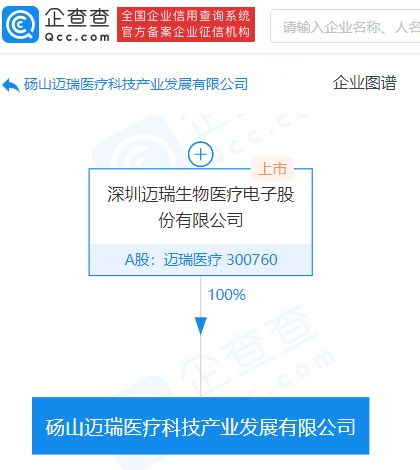 邁瑞醫療布局軟件新賽道 4億元成立科技產業發展公司，專注軟件開發與銷售